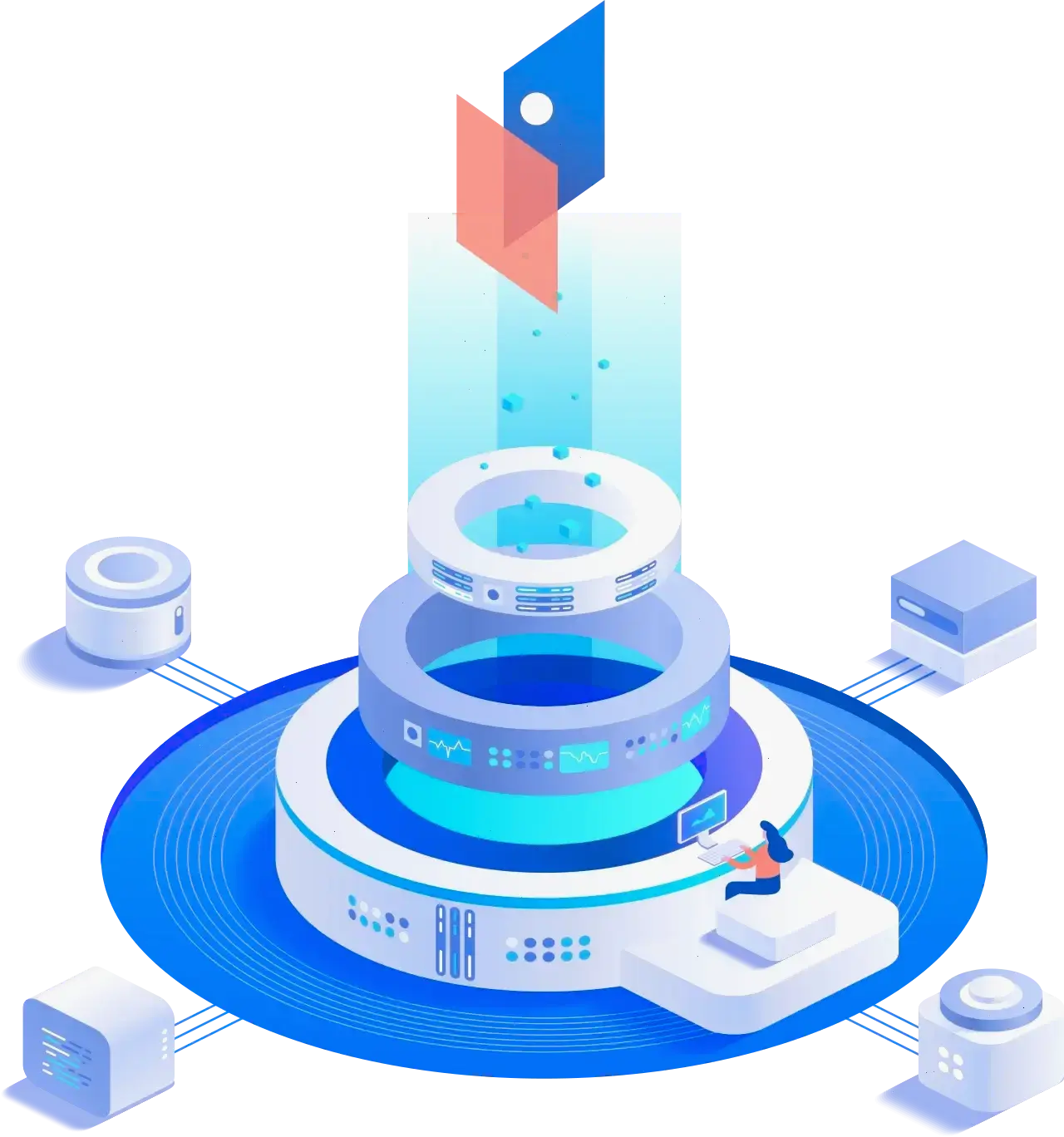 Presná Kapitovka algoritmy trading